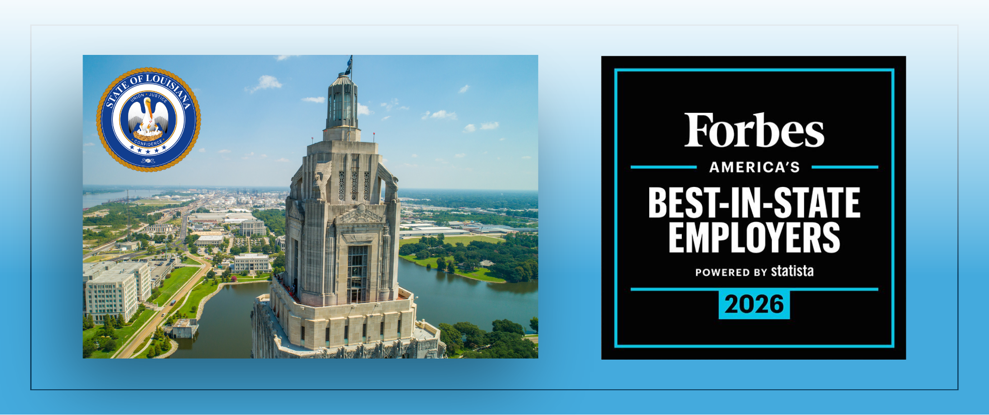 Forbes Best Employers by State